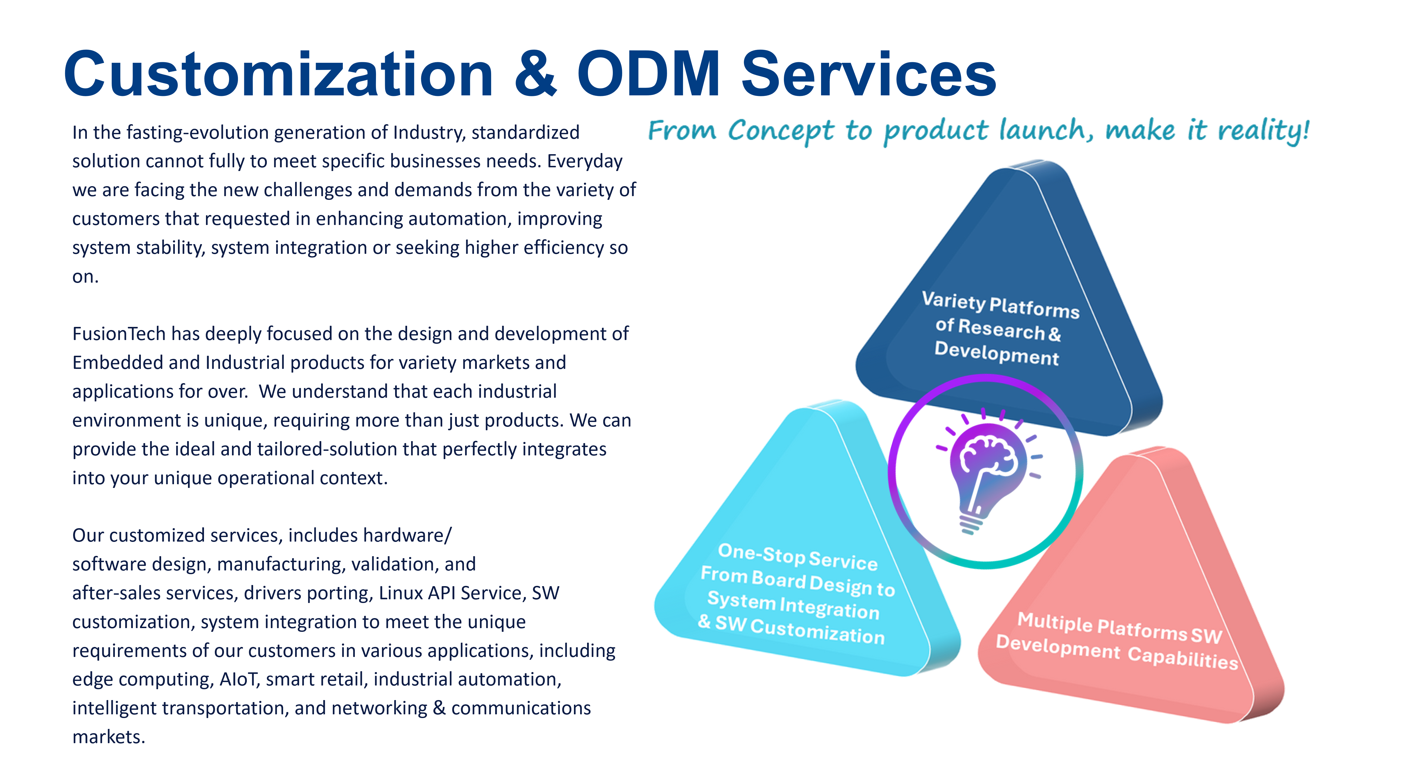 Customization & ODM Services